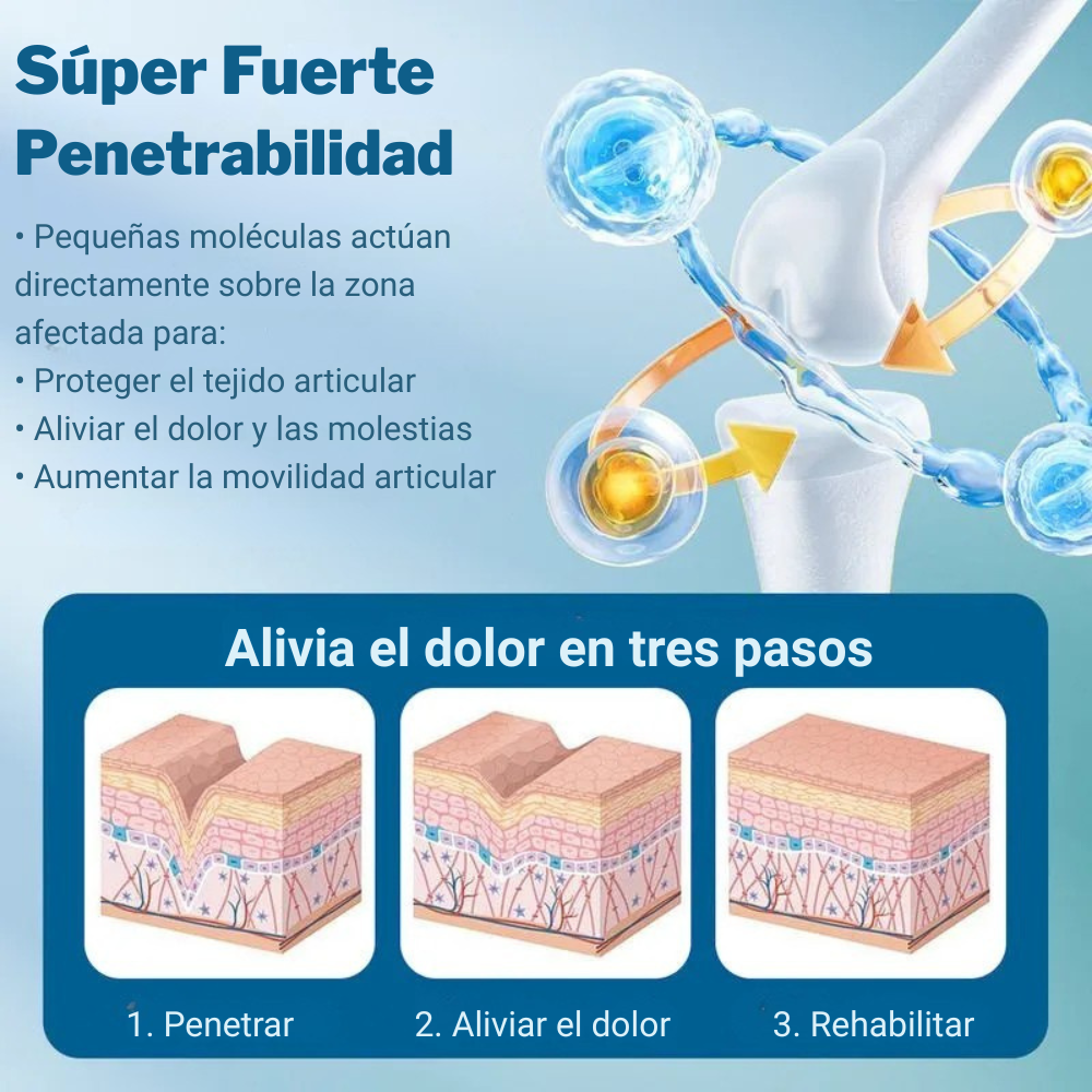 FlexiDol Patch - Un parche inteligente diseñado para aliviar el dolor, reducir la rigidez y devolver movilidad a tus articulaciones